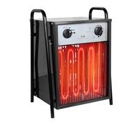 HENGMEI Calefactor eléctrico de 9 kW, calefactor eléctrico con termostato, 3 niveles de calor, ventilador para obras, taller, garaje