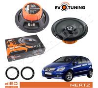 Hertz DCX 165.3 EvoTuning 2 Vías Coaxiales 6,5" Negro Para Mercedes Clase B W245