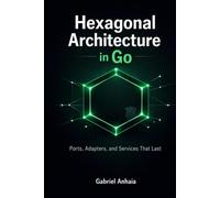 Hexagonal Architecture in Go: Ports, Adapters, and Services That Last (Thinking in Go)