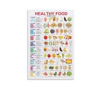 HEZLA Póster de tabla de vitaminas de alimentos saludables y nutritivos, póster de tabla de alimentos saludables, pintura en lienzo, póster de arte de pared para dormitorio, sala de estar, decoración