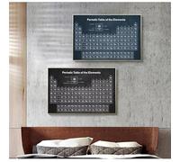 HFYSUIKAS Cuadro decorativo de laboratorio, tabla periódica de elementos, química, póster para estudiantes, ciencia, arte de pared, impresión en lienzo 20x30cm(8x12inch) x2 Sin marco