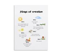 HGETJOHXEM 7 Days of Creation Poster Biblical Scripture Art Canvas Painting Wall-Art for Room and Sunday School Decor(Unframed,08x12inch(20x30cm))
