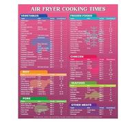 HGETJOHXEM Air Fryer Cooking Guide Poster with Times Chart Quick Reference Cheat Sheet for Kitchen Hacks(Unframed,08x12inch(20x30cm))