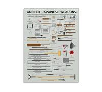 HGETJOHXEM Ancient Japan Military History Poster, Samurai Warrior Weaponry Infographic, Large Canvas Wall Art for Home Decor (Unframed,12x18inch(30x45cm))