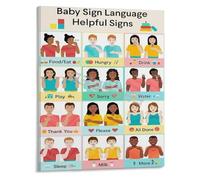 HGETJOHXEM ASL Sign Language First Phrases Learning Tool Gentle Watercolor Canvas Art for Nursery(Unframed,16x24inch(40x60cm))