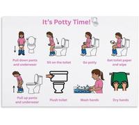 HGETJOHXEM Autism Potty Training Visual Chart for Girls ASD Toddler Canvas Wall-Art Living Room Bedroom Decor(Unframed,08x12inch(20x30cm))
