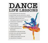 HGETJOHXEM Ballet Wall-Art with Inspirational Quotes, Canvas Print Motivational Dance Decor for Bedroom, Dance Studio, Home Office(Unframed,08x12inch(20x30cm))