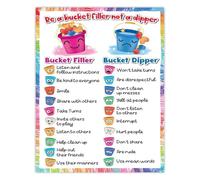HGETJOHXEM Be A Bucket Filler Not a Dipper Poster for Preschool Education Classroom Decor Kindness Activity Motivational Print for Teachers(Framed,16x24inch(40x60cm))