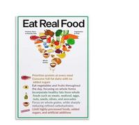 HGETJOHXEM Blood Sugar Friendly Grocery List Prediabetes Healthy Eating Guide Food Chart Poster Wall-Art for Kitchen Pantry Decor(Unframed,16x24inch(40x60cm))