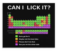 HGETJOHXEM Can I Lick It Funny Periodic Table of Elements Science Humor Canvas Print Wall-Art for Science Classroom Decor(Framed,16x24inch(40x60cm))
