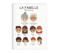 HGETJOHXEM Canvas Wall-Art Family Poster French English Inspiration for Living Room Bedroom Home Decor(Unframed,08x12inch(20x30cm))