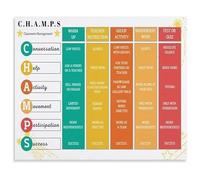HGETJOHXEM CHAMPS Poster Behavior Management System for Classroom Decor Middle School High School Teacher Resources Educational Poster(Unframed,08x12inch(20x30cm))