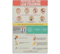 HGETJOHXEM Child Lead Poster Protecting from Lead Exposure Environment Guide Educational Canvas Wall-Art Living Room Bedroom(Framed,16x24inch(40x60cm))