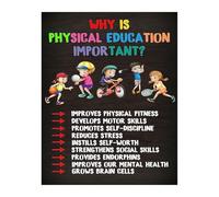 HGETJOHXEM Classroom Exercise Posters Calm Down Corner Tools for Physical Education Movement Breaks and Focus Activities(Framed,12x18inch(30x45cm))