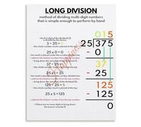 HGETJOHXEM Classroom Math Poster Long Division Steps Canvas Wall-Art Living Room Bedroom Decor Educational Print(Unframed,16x24inch(40x60cm))