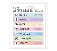 HGETJOHXEM Classroom Reading Strategies Poster Be An Active Reader Educational Wall-Art for Students and Teachers(Framed,12x18inch(30x45cm))