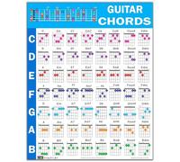 HGETJOHXEM Color Coded Guitar Chord Poster - 56 Chords Easy Reference Guide for Beginner Guitarists, Educational Wall-Art for Home Studio or Bedroom(Framed,12x18inch(30x45cm))