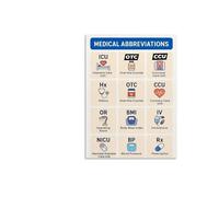 HGETJOHXEM Common Medical Abbreviations Chart - Terminology Reference Poster for Nursing School, Clinic, or Office Wall(Unframed,16x24inch(40x60cm))