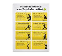 HGETJOHXEM Court Training Wall-Art Tennis Improvement Instructional Poster for Beginner Coaches Club(Unframed,12x18inch(30x45cm))