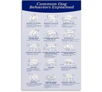 HGETJOHXEM Dog Body Language Poster How to Read Your Dog Signals Wall-Art(Framed,12x18inch(30x45cm))