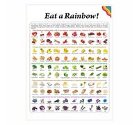 HGETJOHXEM Eat The Rainbow Chart Poster - Colorful Fruits & Vegetables Diet Guide with Nutritional Benefits, Healthy Eating Tracker for Kitchen Wall Decor and Education(Framed,08x12inch(20x30cm))