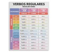HGETJOHXEM Educational Spanish Language Poster Regular Verbs Conjugation Tenses Grammar Chart for Teachers and Classrooms(Unframed,08x12inch(20x30cm))