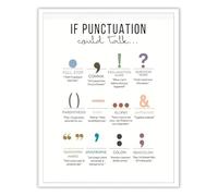 HGETJOHXEM English Grammar Poster If Punctuation Could Talk Educational Wall-Art Chart for Classroom Teachers(Unframed,16x24inch(40x60cm))