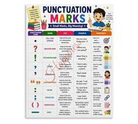 HGETJOHXEM English Grammar Poster Punctuation Marks Correct Usage And Meaning Classroom Educational Canvas Wall-Art Living Room Bedroom Decor(Framed,16x24inch(40x60cm))