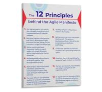 HGETJOHXEM Essential Agile Principles for Teams Educational Poster Lean Management Wall-Art for Business Coach Office Decor(Framed,16x24inch(40x60cm))