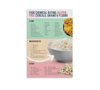 HGETJOHXEM Essential Low FODMAP Chart, Safe & Trigger Foods List, Doctor Office or Nutritionist Wall Art for Client Education(Framed,08x12inch(20x30cm))