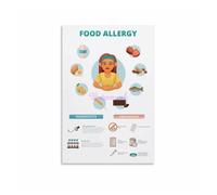 HGETJOHXEM Food Awareness Motivational Poster, We Care About What You Eat Canvas Wall-Art for Kitchen Dining Room Decor (Unframed,12x18inch(30x45cm))