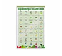 HGETJOHXEM Foods High in Omega 3 Visual Guide Canvas Print for Healthy Eating and Home Decor(Unframed,12x18inch(30x45cm))