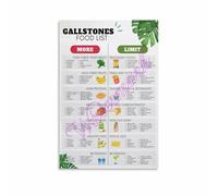 HGETJOHXEM Gallstone and Cholelithiasis Diet Poster Food List for Gallbladder Health Low Fat High Fiber(Unframed,08x12inch(20x30cm))