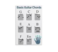 HGETJOHXEM Guitar Chords Poster for Beginners, Essential Chord Chart & Fretboard Note Guide, Educational Wall Art Print for Home, Classroom or Studio(Unframed,08x12inch(20x30cm))