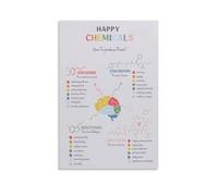 HGETJOHXEM Happy Chemicals Serotonin Dopamine Canvas Art for Mental Health Decor(Framed,12x18inch(30x45cm))