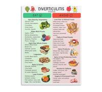 HGETJOHXEM High Fiber Diet Chart Canvas Print Wall-Art Poster Modern Kitchen Dining Room Home Decor(Unframed,12x18inch(30x45cm))