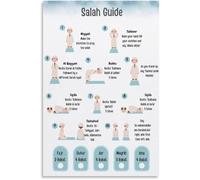 HGETJOHXEM How to Perform Salah Islamic Prayer Guide Poster Canvas Wall-Art for Living Room Bedroom Muslim Home Decor(Unframed,16x24inch(40x60cm))