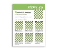 HGETJOHXEM How To Play Chess Board Setup Poster Piece Placement Guide Canvas Wall-Art Decor(Framed,16x24inch(40x60cm))