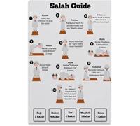 HGETJOHXEM How to Pray Salah Muslim Prayer Guide Poster Step by Step Chart Canvas Wall-Art Living Room Bedroom Decor(Framed,08x12inch(20x30cm))