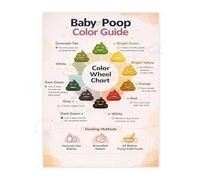 HGETJOHXEM Infant Care Chart Poop Color Guide Health Monitoring Poster Canvas Wall-Art for Room Nursery(Unframed,12x18inch(30x45cm))