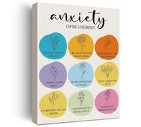 HGETJOHXEM Inspirational Mental Health Canvas - Psychology Quote Wall Art for Counseling Office, Therapy Room Decor, Motivational Poster for Anxiety Support(Unframed,12x18inch(30x45cm))