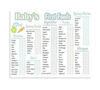 HGETJOHXEM Introducing Solids Guide Poster Babys First Foods and Weaning Milestone Chart Canvas Wall-Art Educational Nursery Decor Gift(Framed,12x18inch(30x45cm))