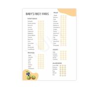 HGETJOHXEM Introducing Solids Poster A Guide to Babys First Foods with Weaning Chart Canvas Wall-Art Educational Nursery or Kitchen Decor(Unframed,16x24inch(40x60cm))