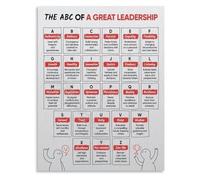 HGETJOHXEM Leadership ABCs Decision Making Guide Poster Canvas Print Wall-Art for Living Room Bedroom Conference Room(Framed,08x12inch(20x30cm))