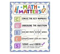 HGETJOHXEM Math Cubes Educational Poster Wall-Art for Classroom Decor Elementary School Homeschool Teachers Mathematics Learning Visual Aid(Framed,12x18inch(30x45cm))