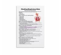 HGETJOHXEM Medical Instruction Poster How to Check Respiratory Rate Step by Step for Home Decor(Unframed,12x18inch(30x45cm))