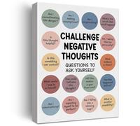 HGETJOHXEM Mental Health Wall Art: Challenging Negative Thoughts Therapy Poster, Motivational CBT Decor for Office, Counseling Room & Calming Corner Canvas Print(Framed,08x12inch(20x30cm))
