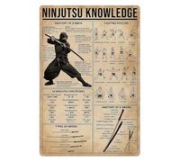HGETJOHXEM Modern Budo Training Reference | Inspired by Ninjutsu Principles - Footwork, Balance & Body Mechanics | Educational Chart for Martial Arts School(Framed,12x18inch(30x45cm))