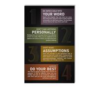 HGETJOHXEM Motivational Wall-Art Print, Four Principles for Life Change, Unframed Horizontal Poster for Office & Home Decor, Inspirational Quotes Sign(Unframed,12x18inch(30x45cm))