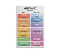 HGETJOHXEM Multilingual Classroom Decor - Hello and Goodbye Educational Poster for Language Learning, World Culture Wall Art Print(Unframed,08x12inch(20x30cm))